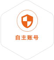 池州到匈牙利国际快递